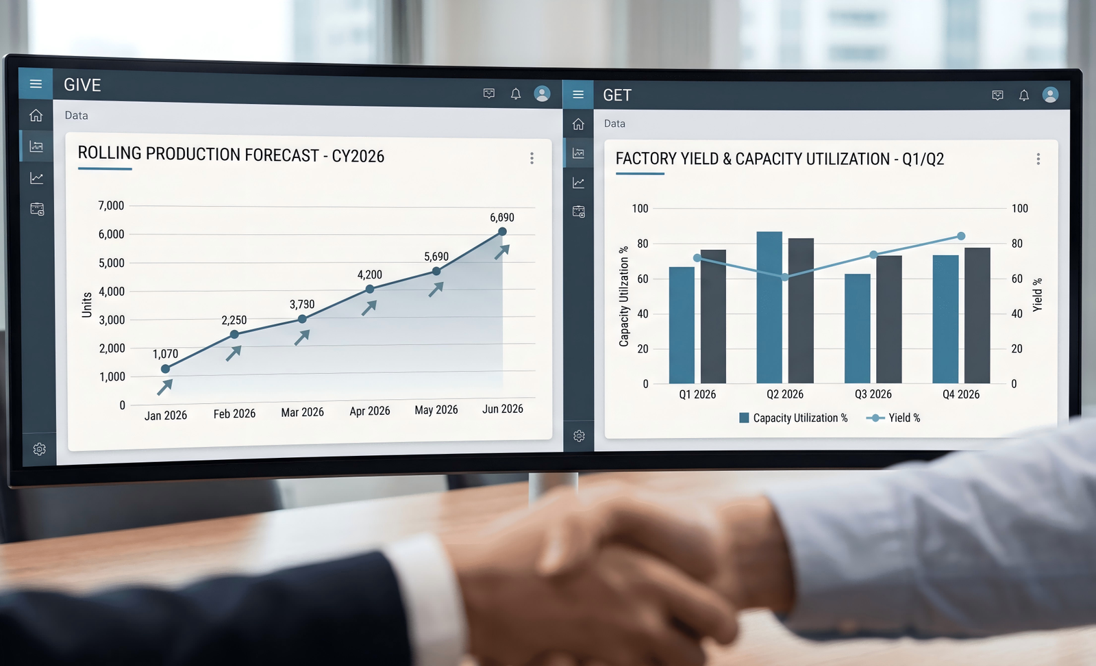 fair data exchange SRM